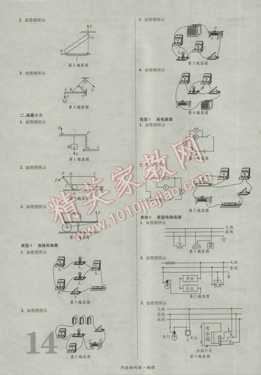 2017年河南中考面對面物理第13年第13版 參考答案第18頁