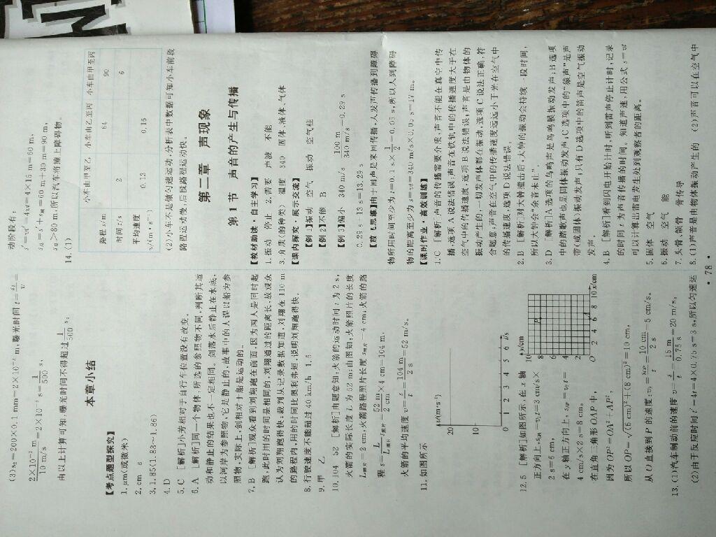 2016年能力培養(yǎng)與測(cè)試八年級(jí)物理上冊(cè)人教版 第9頁(yè)