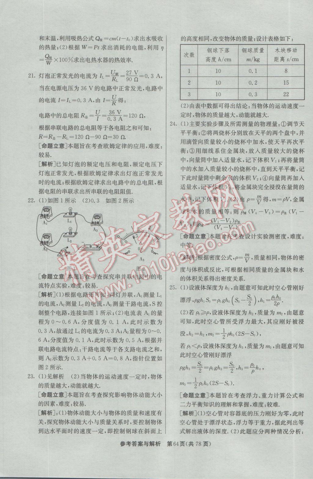 2017年春雨教育考必勝安徽省中考試卷精選物理 參考答案第64頁