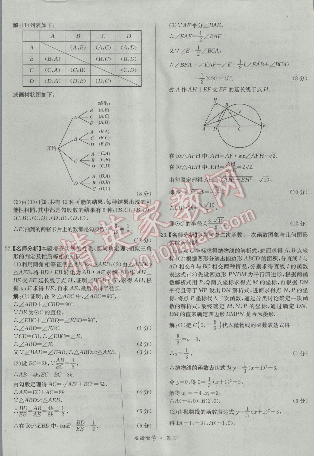 2017年天利38套安徽省中考試題精選數(shù)學(xué) 參考答案第63頁