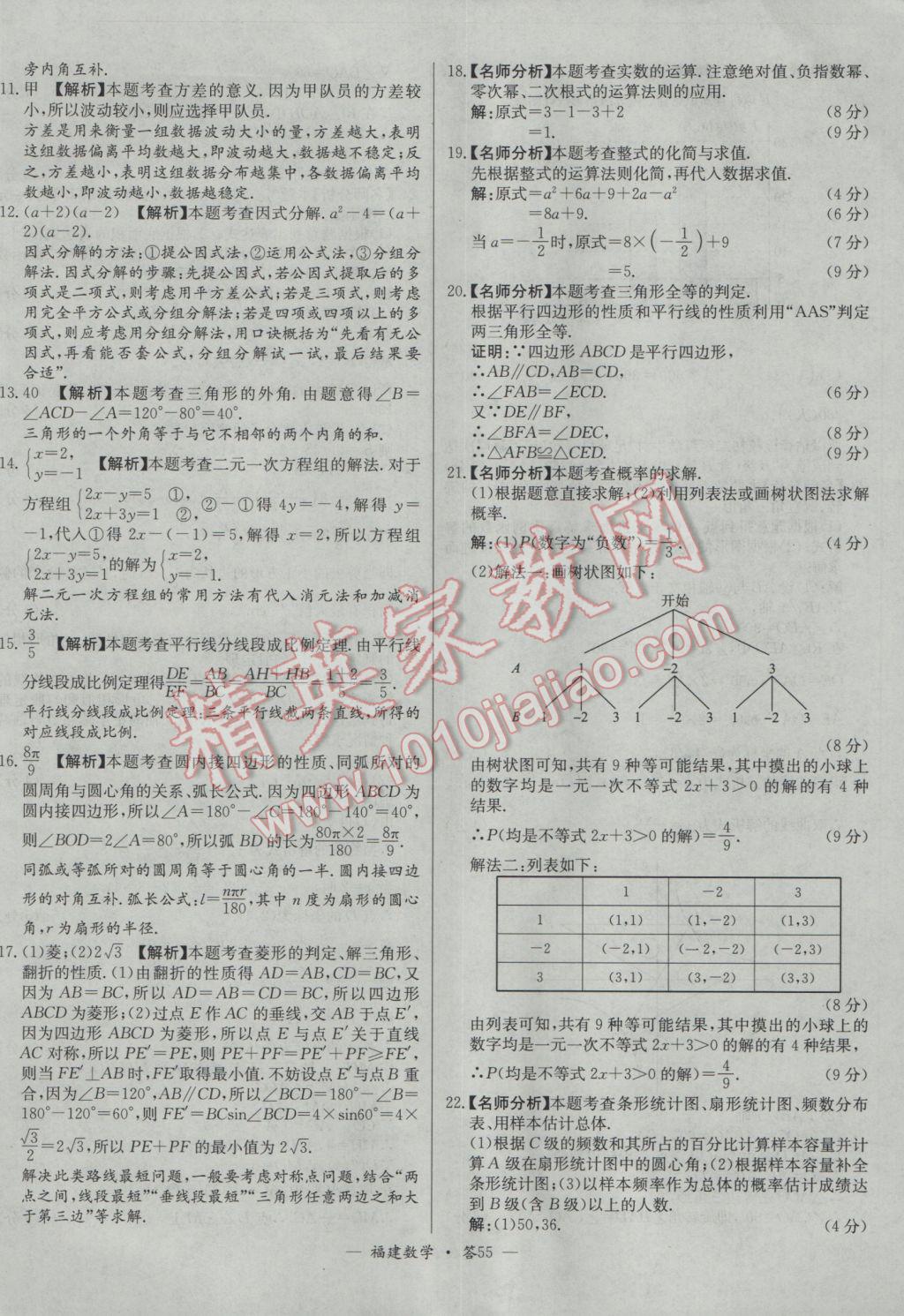 2017年天利38套福建省中考試題精選數(shù)學(xué) 參考答案第55頁