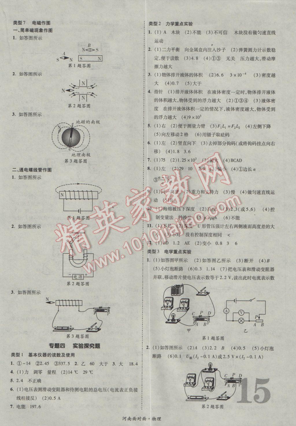 2017年河南中考面對面物理第13年第13版 參考答案第20頁