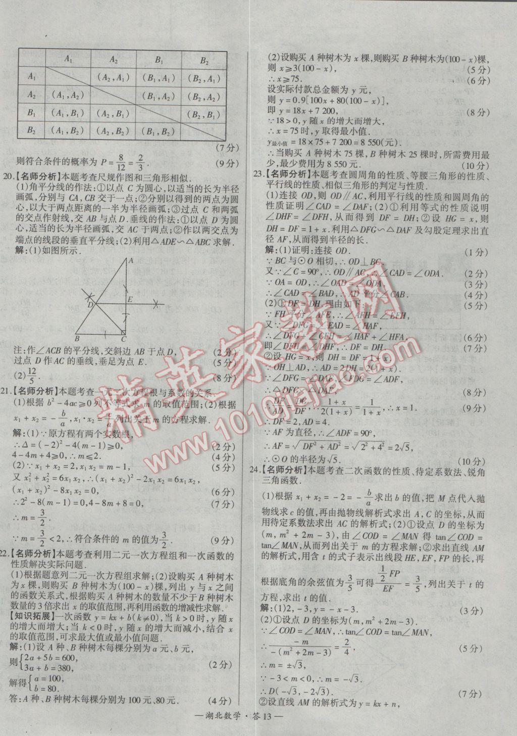 2017年天利38套湖北省中考試題精選數(shù)學(xué) 參考答案第14頁