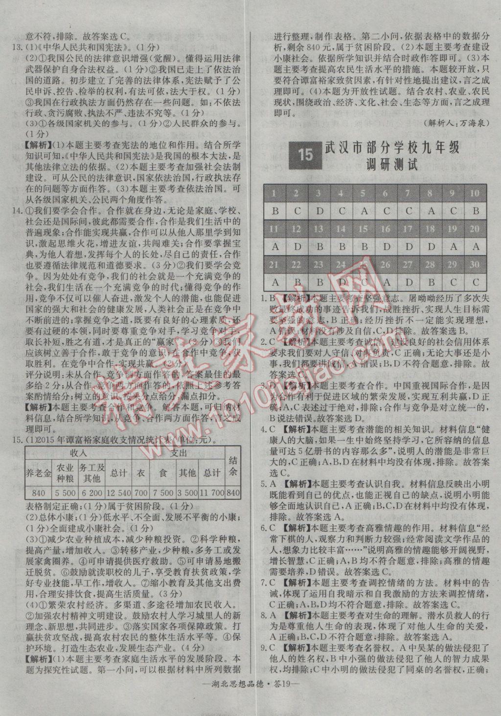 2017年天利38套湖北省中考試題精選思想品德 參考答案第19頁