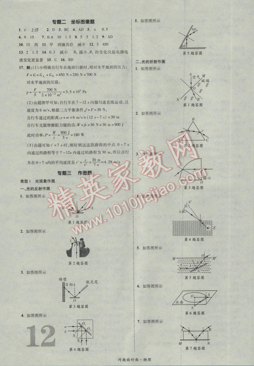 2017年河南中考面對(duì)面物理第13年第13版 參考答案第16頁(yè)