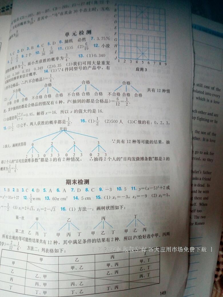 2016年陽(yáng)光學(xué)業(yè)評(píng)價(jià)九年級(jí)數(shù)學(xué)上冊(cè)人教版 第70頁(yè)