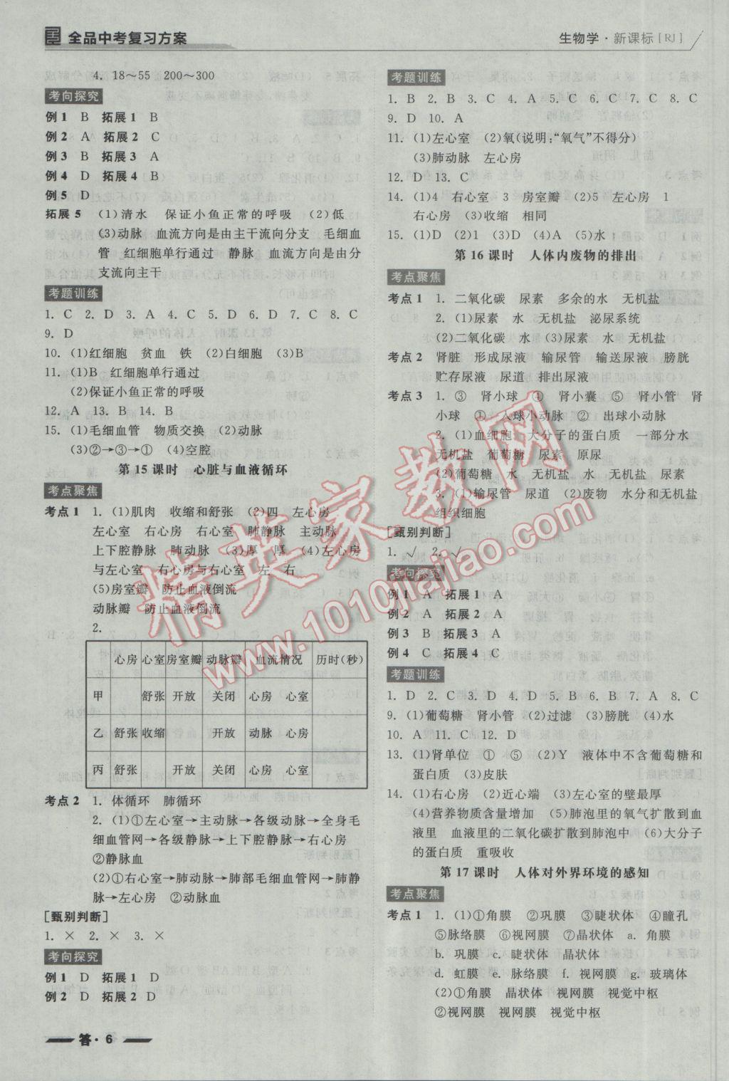 2017年全品中考復(fù)習(xí)方案生物學(xué)人教版 參考答案第6頁