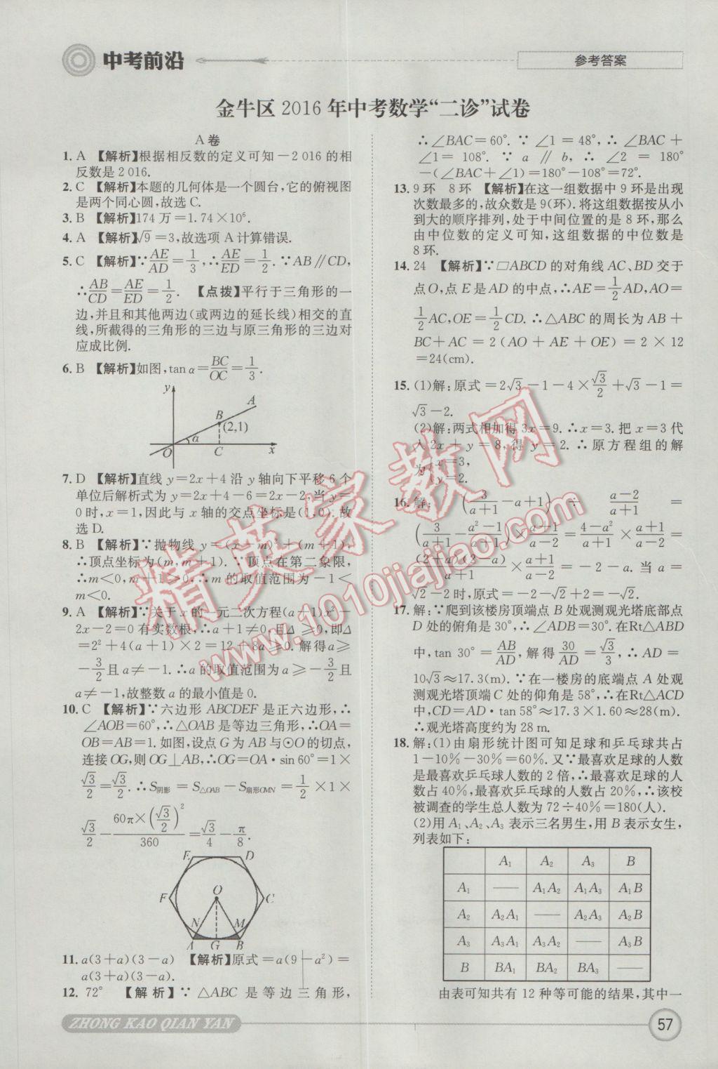 2017年成都初升高必備中考前沿?cái)?shù)學(xué) 參考答案第57頁