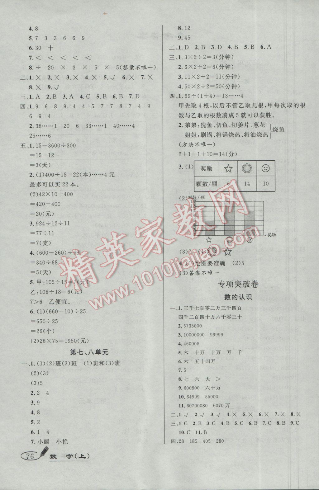 2016年亮點(diǎn)激活精編提優(yōu)100分大試卷四年級(jí)數(shù)學(xué)上冊(cè)人教版 參考答案第4頁(yè)