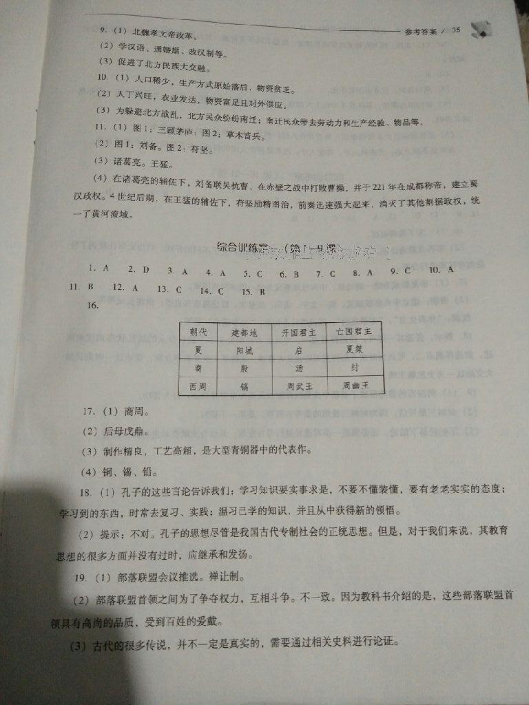 2016年新課程問題解決導(dǎo)學(xué)方案七年級中國歷史上冊華東師大版 第65頁