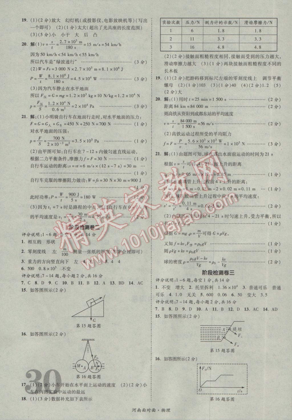 2017年河南中考面對(duì)面物理第13年第13版 參考答案第34頁(yè)