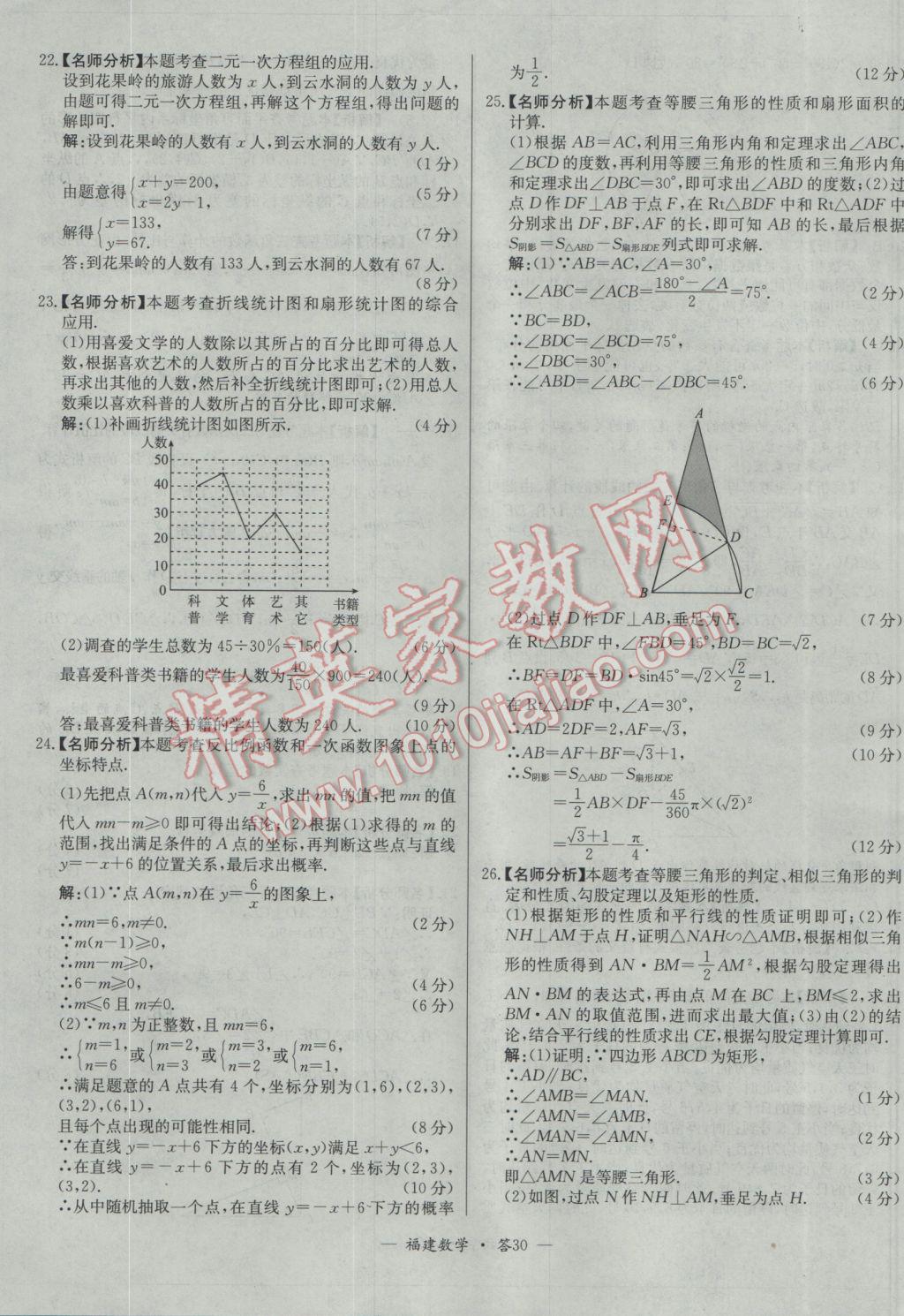 2017年天利38套福建省中考試題精選數(shù)學(xué) 參考答案第30頁(yè)