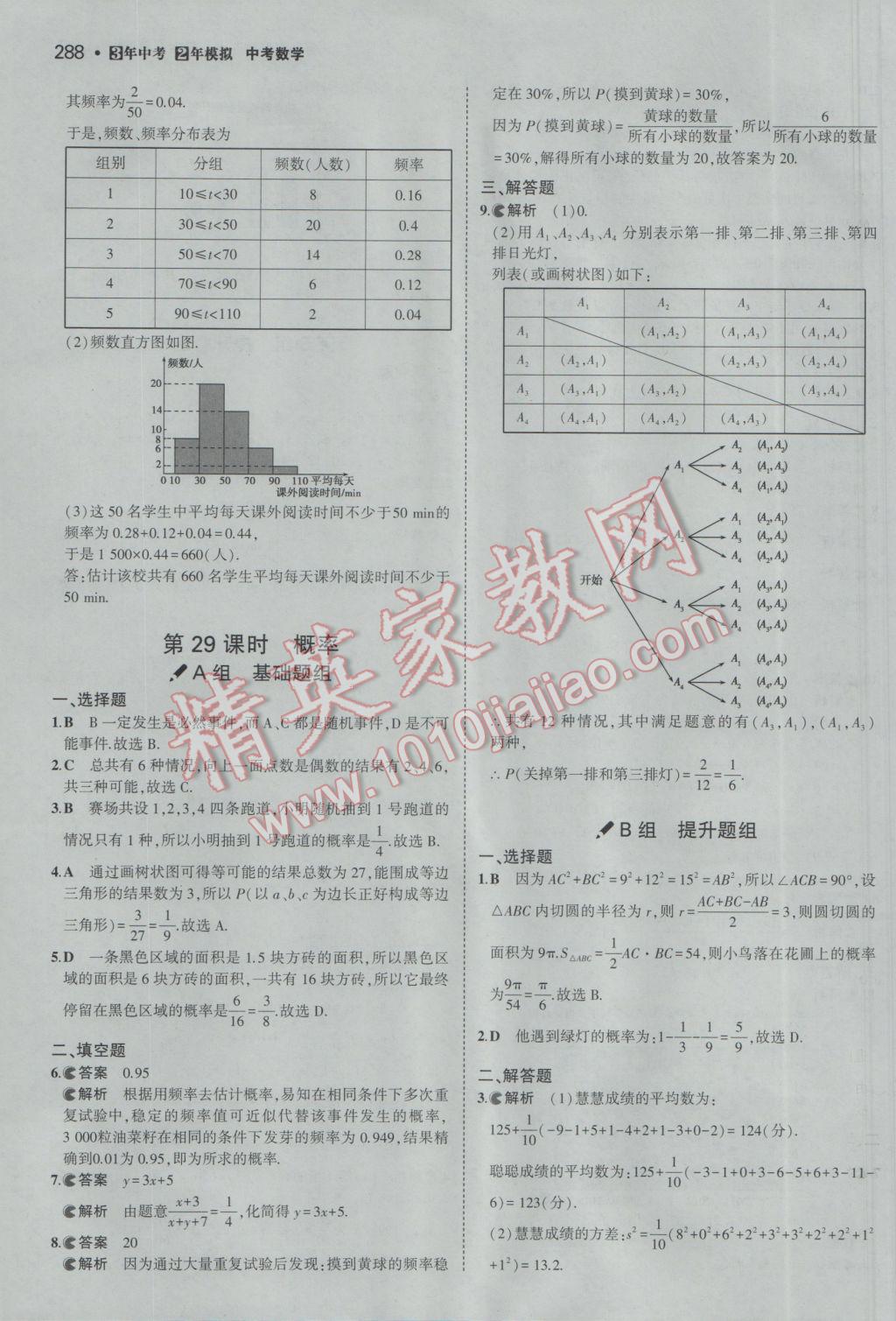 2017年3年中考2年模擬中考數(shù)學(xué)備考專用 參考答案第94頁