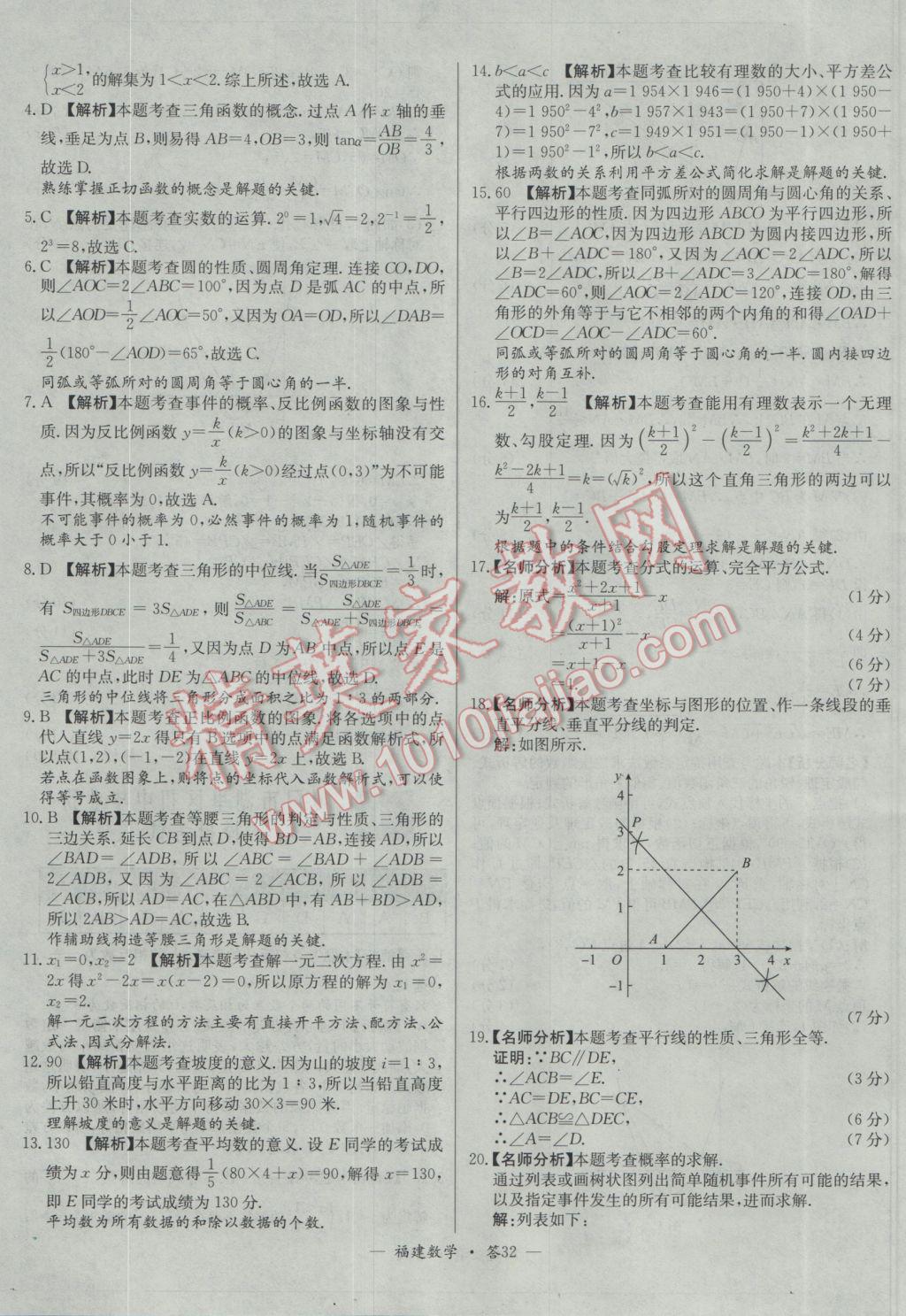 2017年天利38套福建省中考試題精選數(shù)學(xué) 參考答案第32頁(yè)