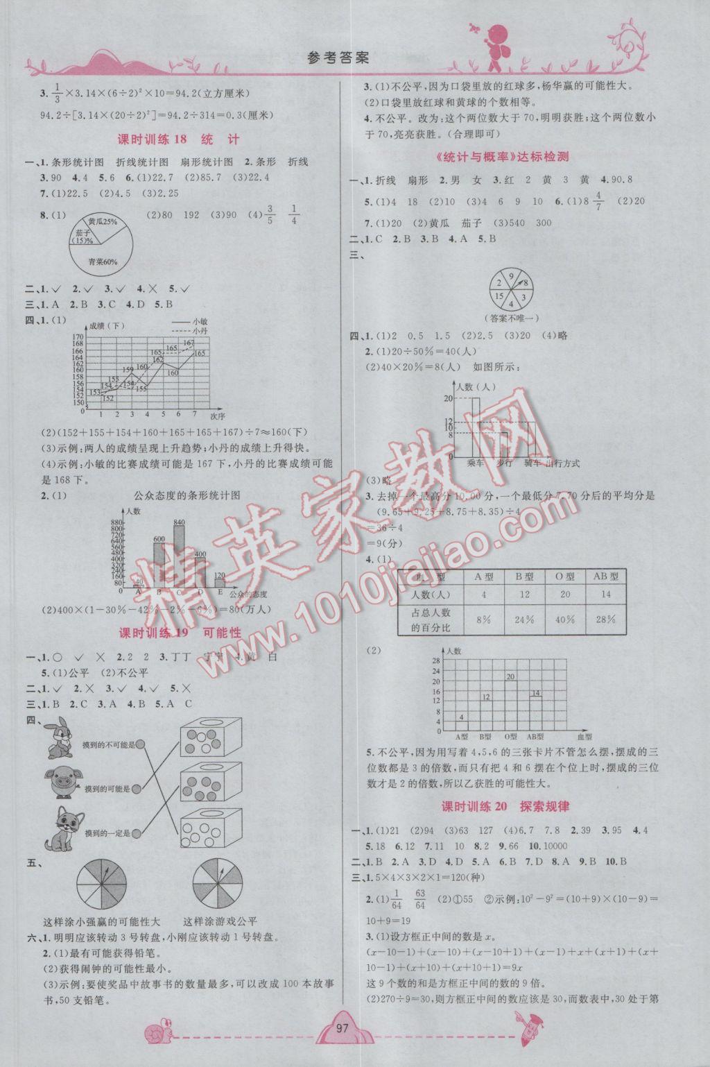 2017年宇軒圖書小學(xué)畢業(yè)升學(xué)系統(tǒng)總復(fù)習(xí)數(shù)學(xué) 參考答案第7頁