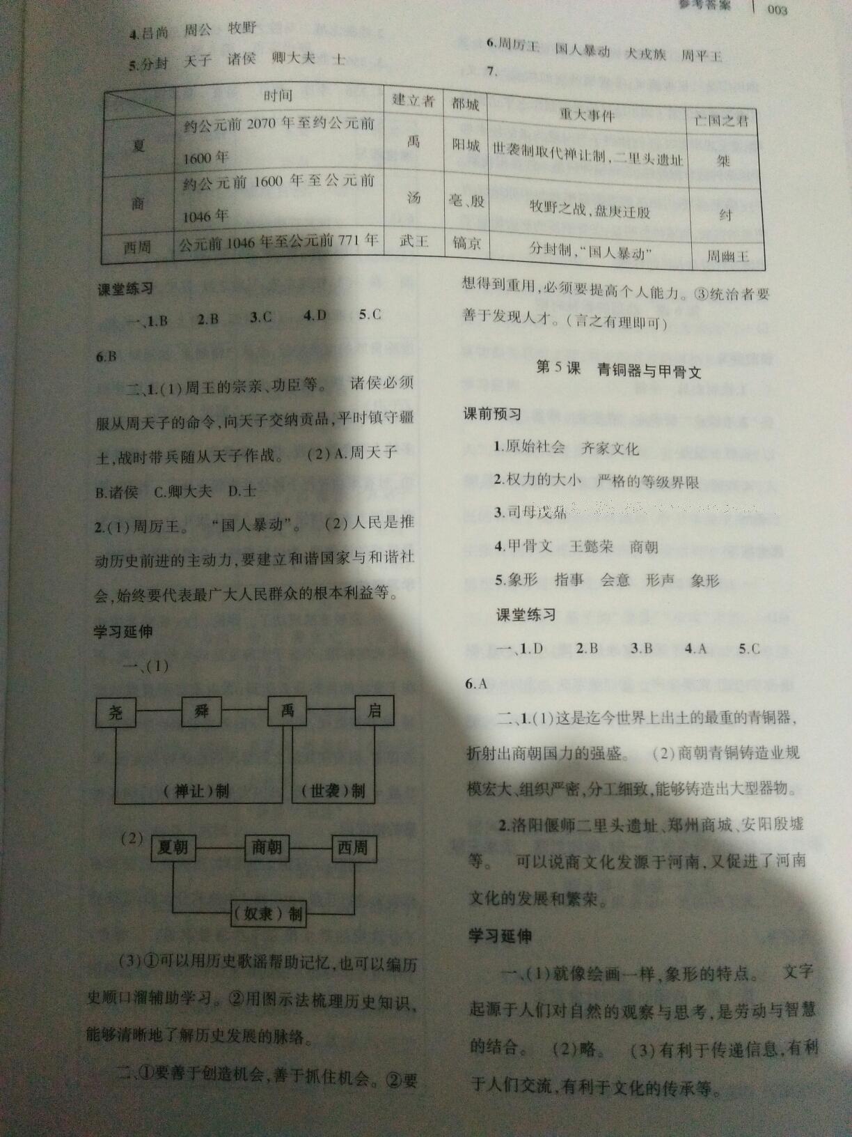 2016年基礎(chǔ)訓(xùn)練七年級(jí)歷史上冊(cè)人教版僅限河南省內(nèi)使用大象出版社 第33頁(yè)