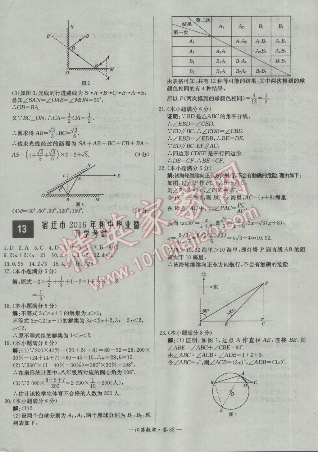 2017年天利38套江蘇省13大市中考試題精選數(shù)學 參考答案第32頁