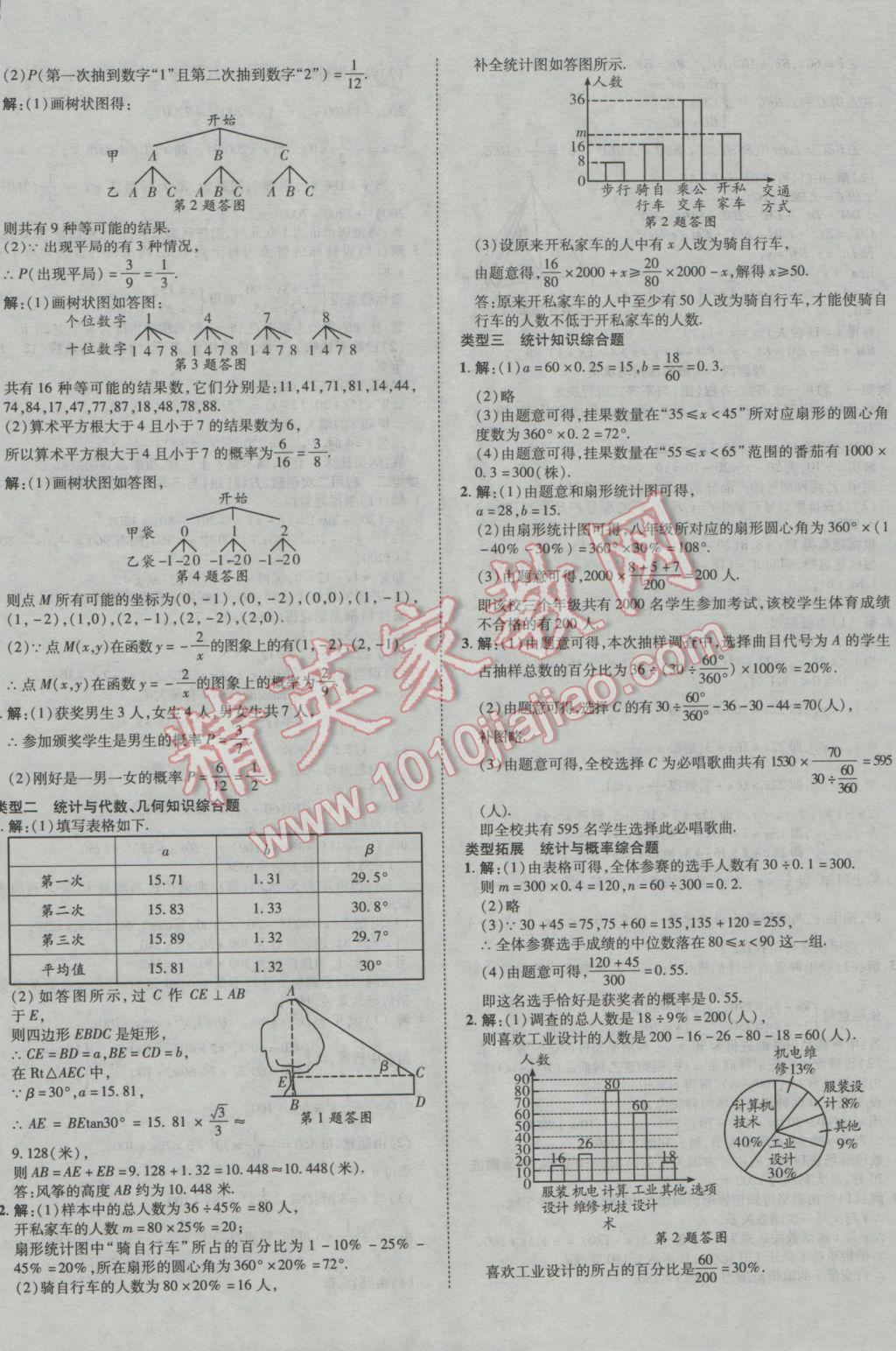 2017年河北中考加速度總復(fù)習(xí)數(shù)學(xué) 參考答案第21頁