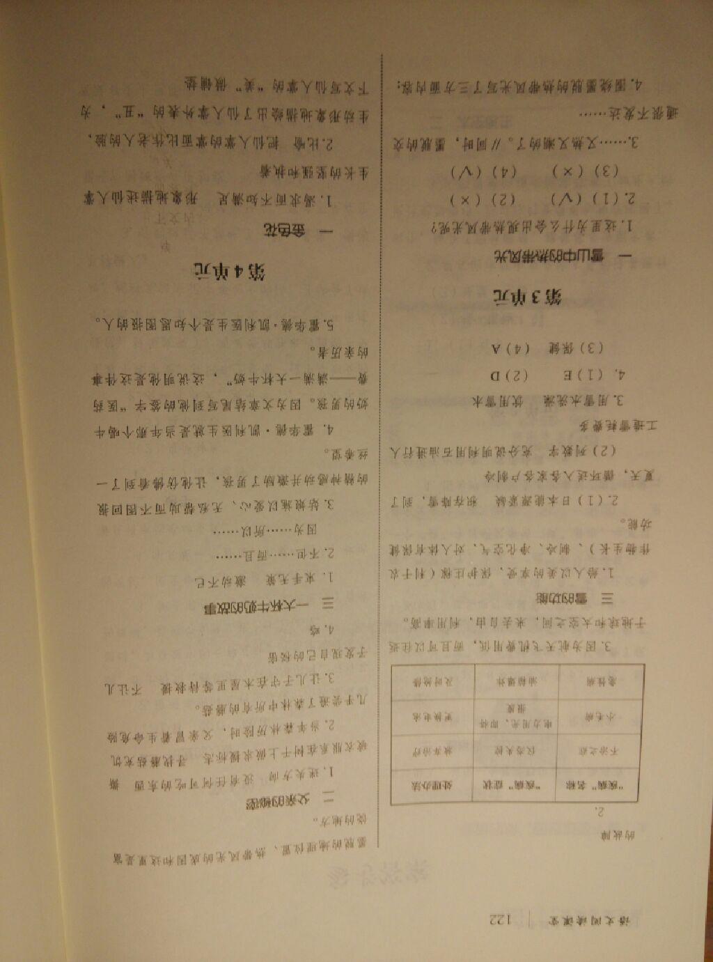 2016年語(yǔ)文閱讀課堂六年級(jí)上冊(cè)北京教育出版社 第12頁(yè)