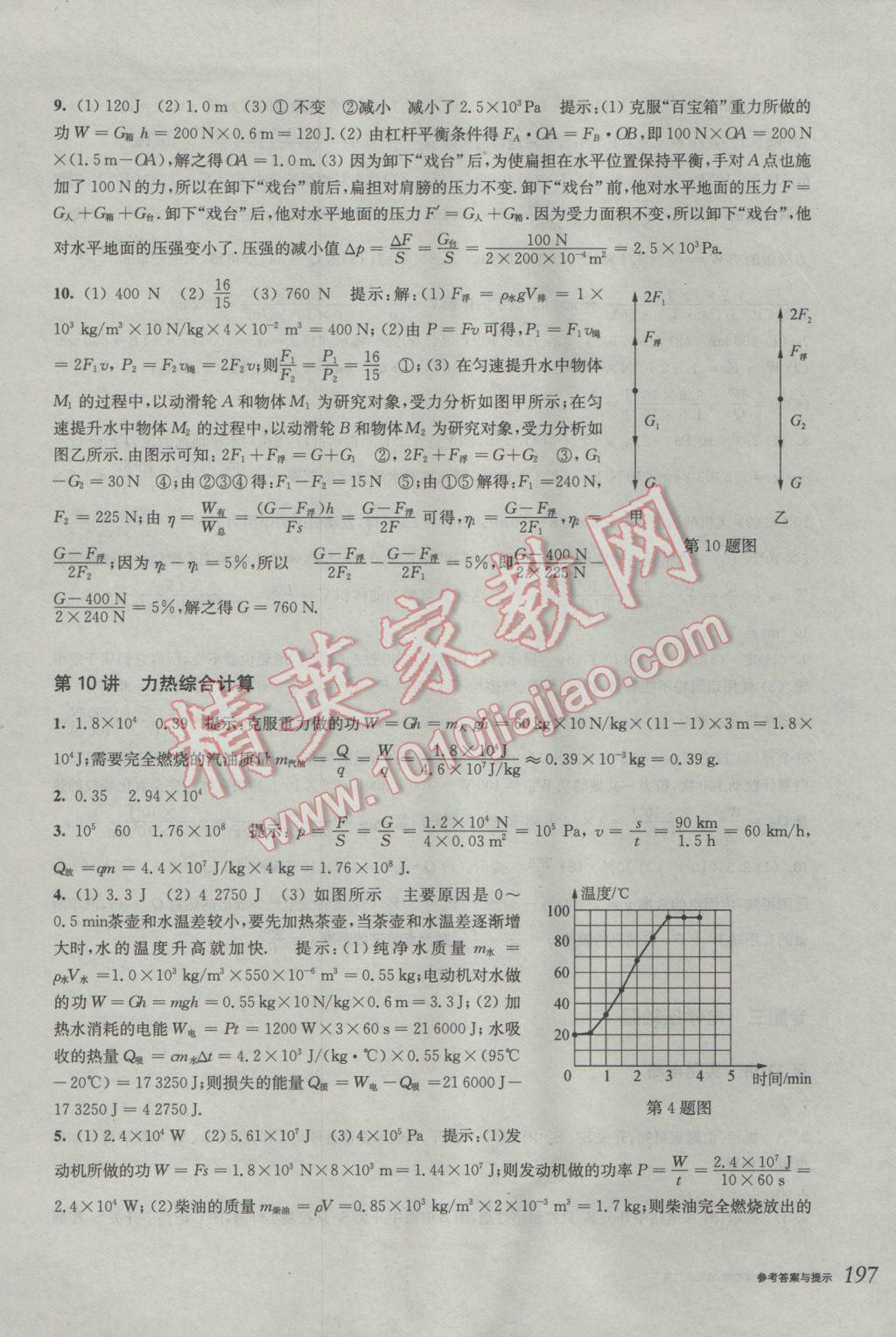 2017年挑戰(zhàn)壓軸題中考物理輕松入門篇 參考答案第10頁