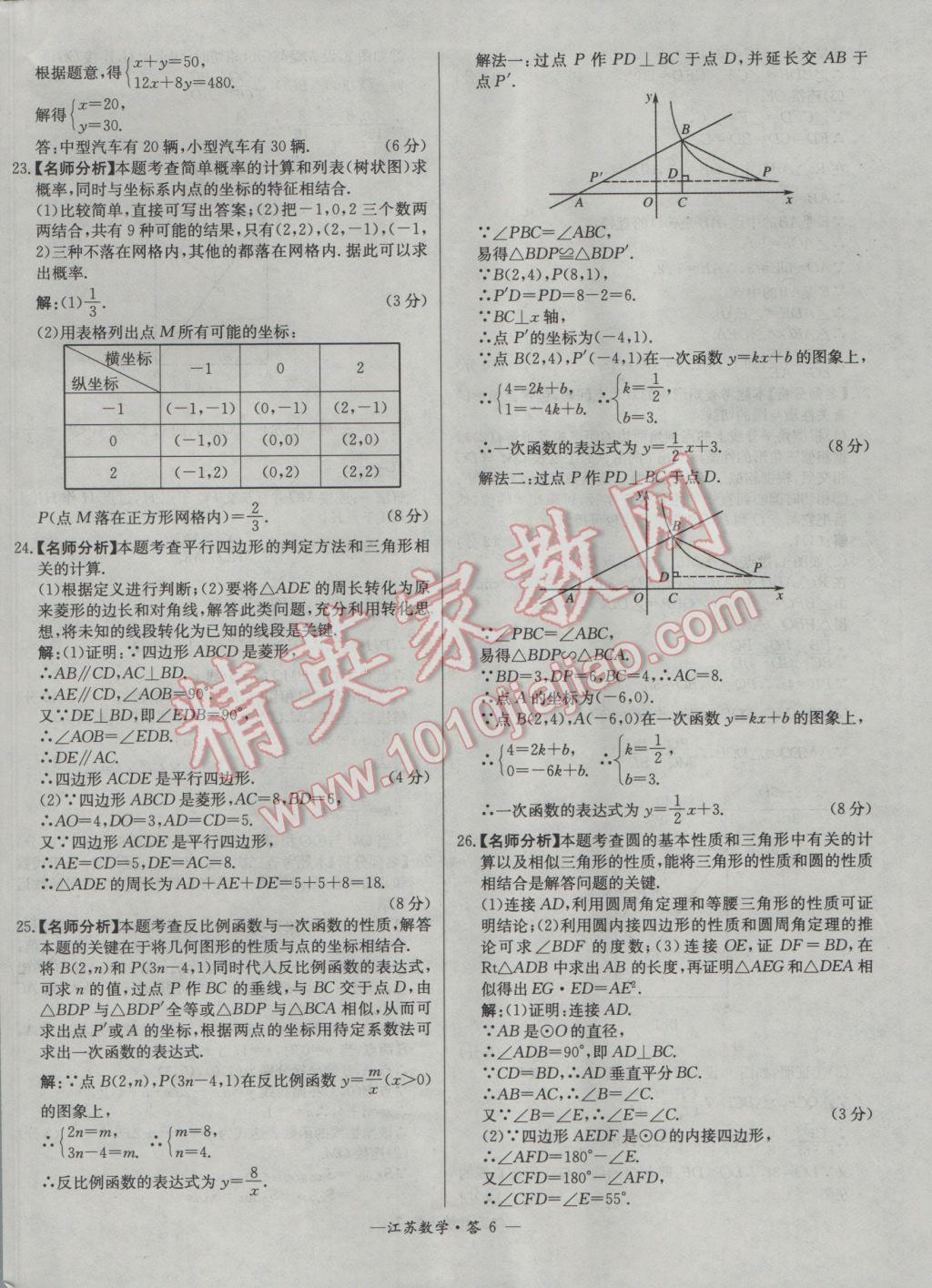 2017年天利38套江蘇省13大市中考試題精選數(shù)學 參考答案第6頁