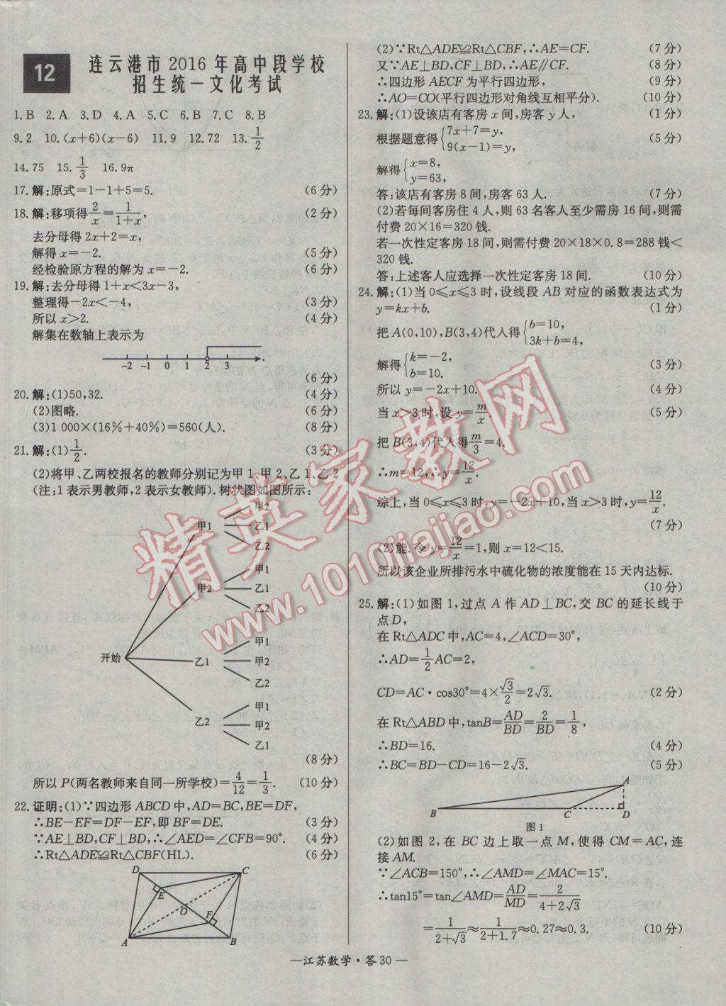 2017年天利38套江蘇省13大市中考試題精選數(shù)學(xué) 參考答案第30頁