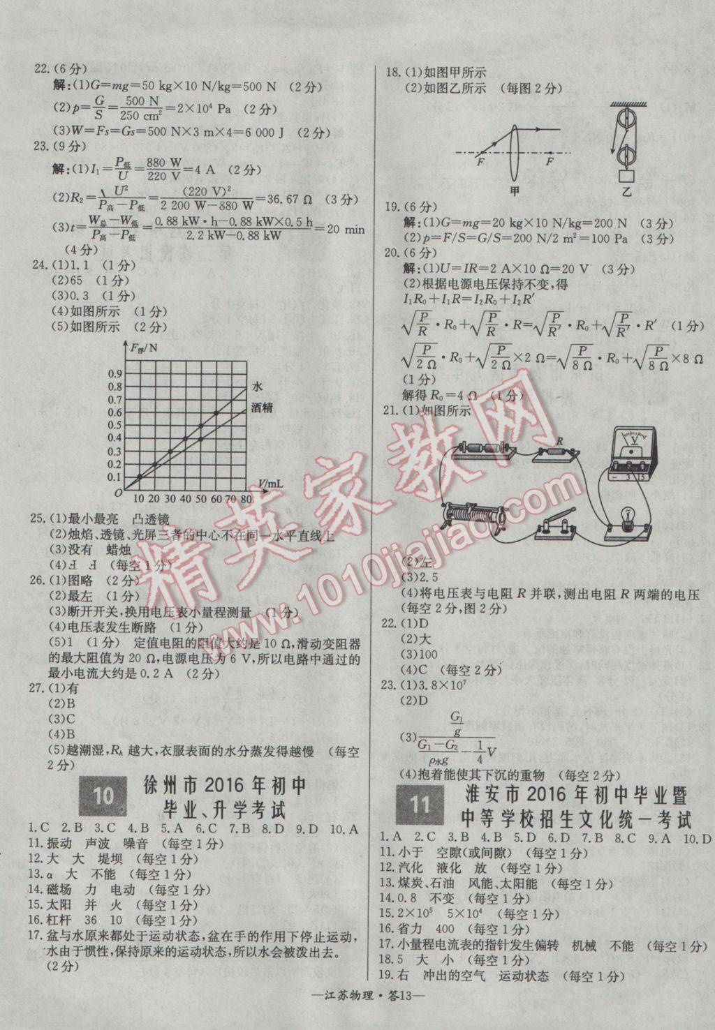 2017年天利38套江蘇省13大市中考試題精選物理 參考答案第13頁