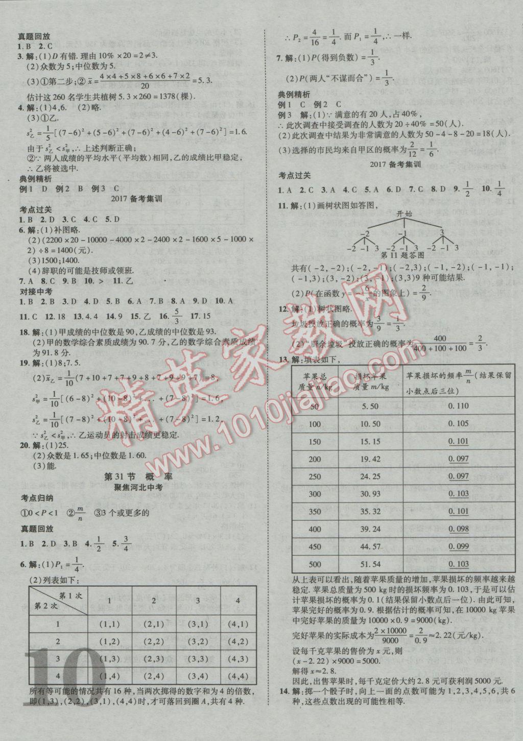 2017年河北中考加速度總復(fù)習(xí)數(shù)學(xué) 參考答案第19頁