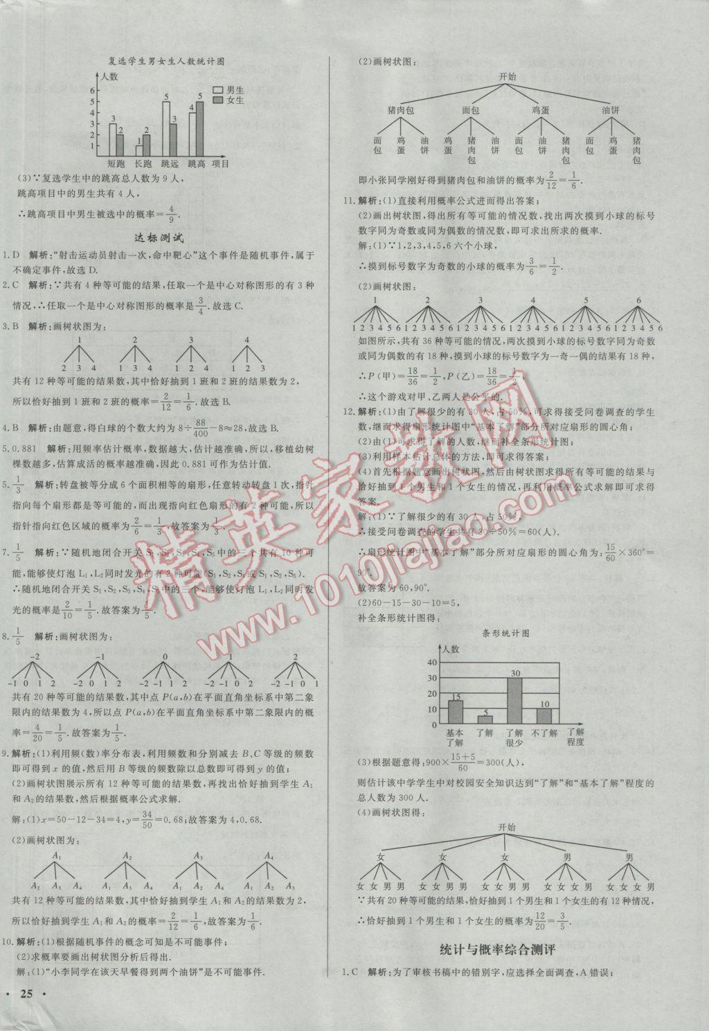 2017年正大圖書中考真題分類卷數(shù)學(xué) 參考答案第50頁