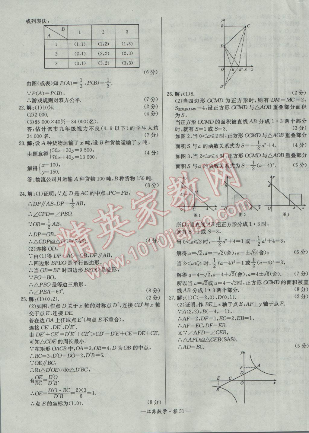 2017年天利38套江蘇省13大市中考試題精選數(shù)學(xué) 參考答案第51頁