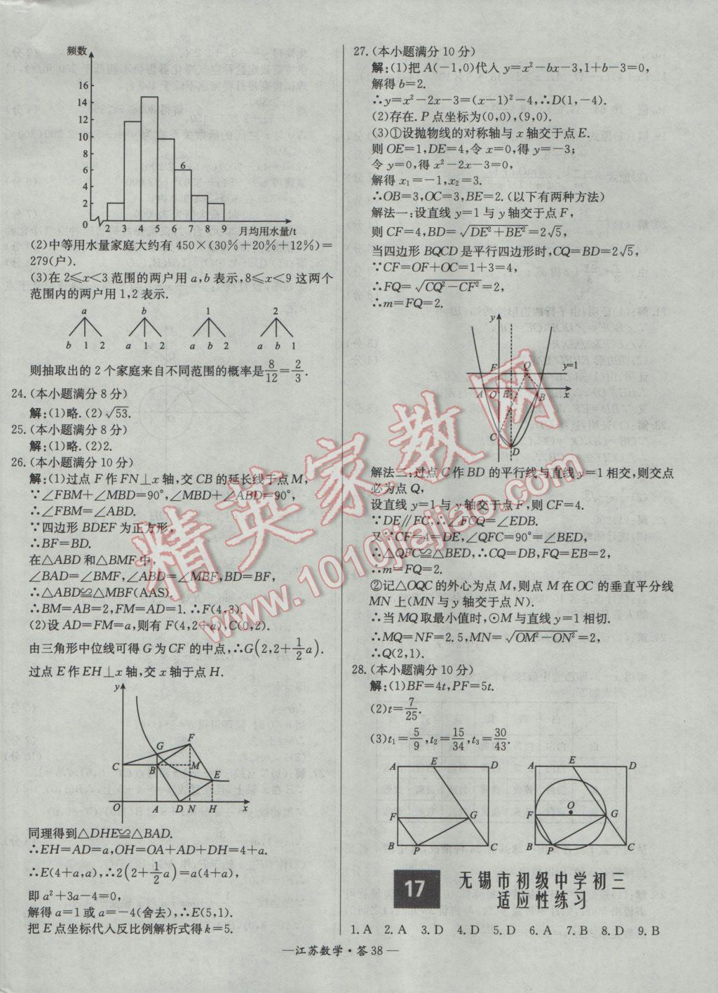 2017年天利38套江蘇省13大市中考試題精選數(shù)學 參考答案第38頁