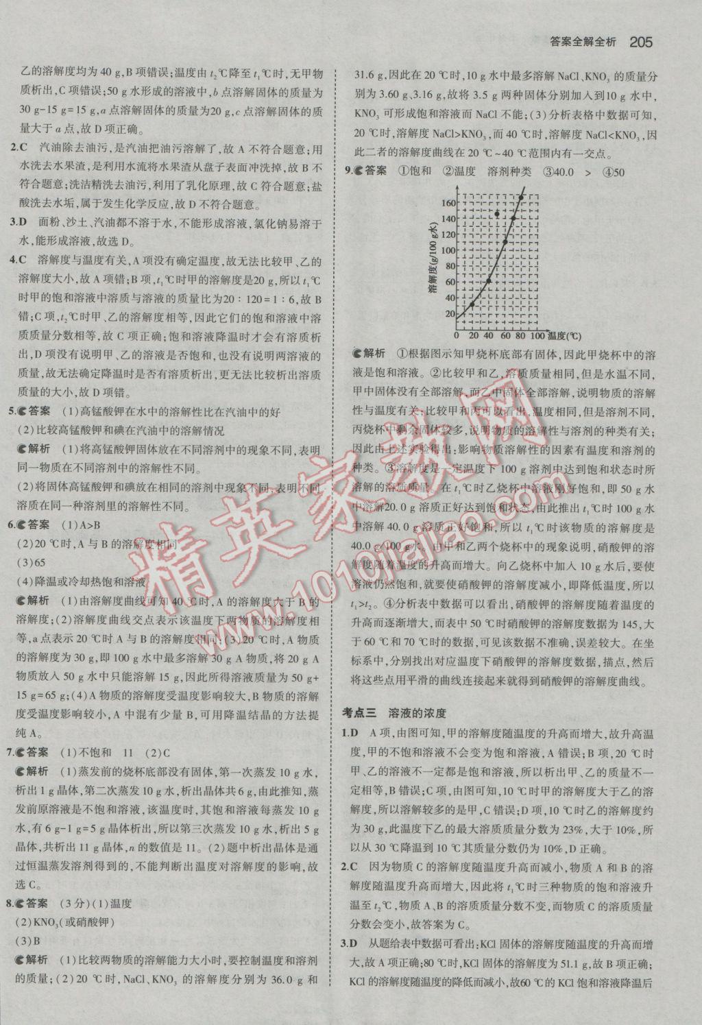 2017年5年中考3年模擬中考化學河北專用 參考答案第7頁