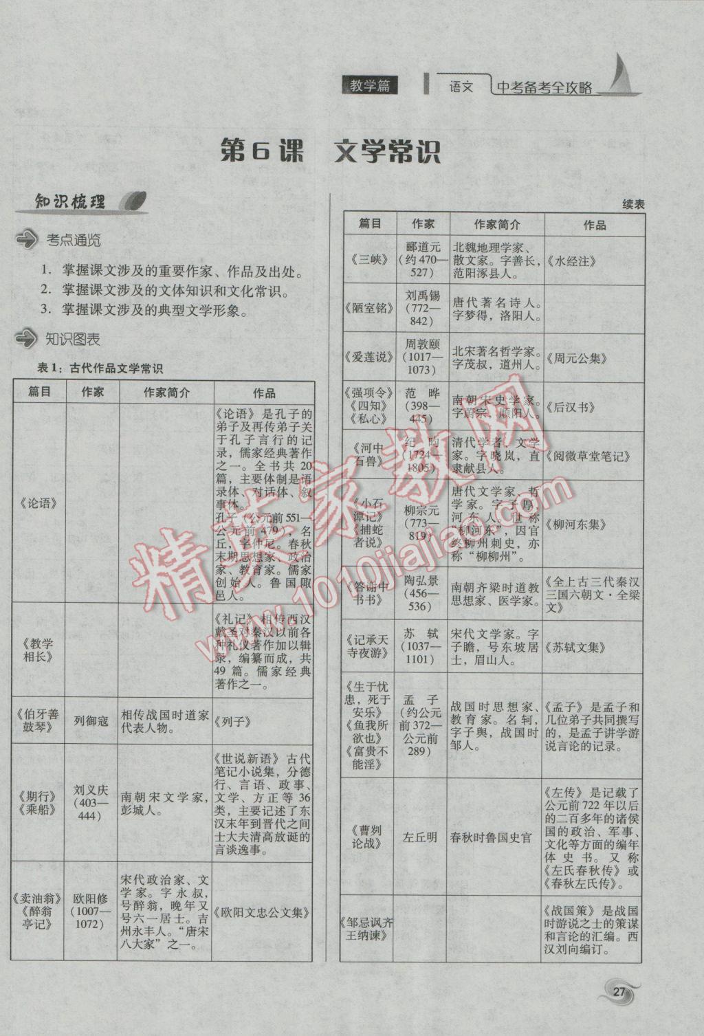 2017年中考備考全攻略語文 第一部分積累與應(yīng)用第27頁