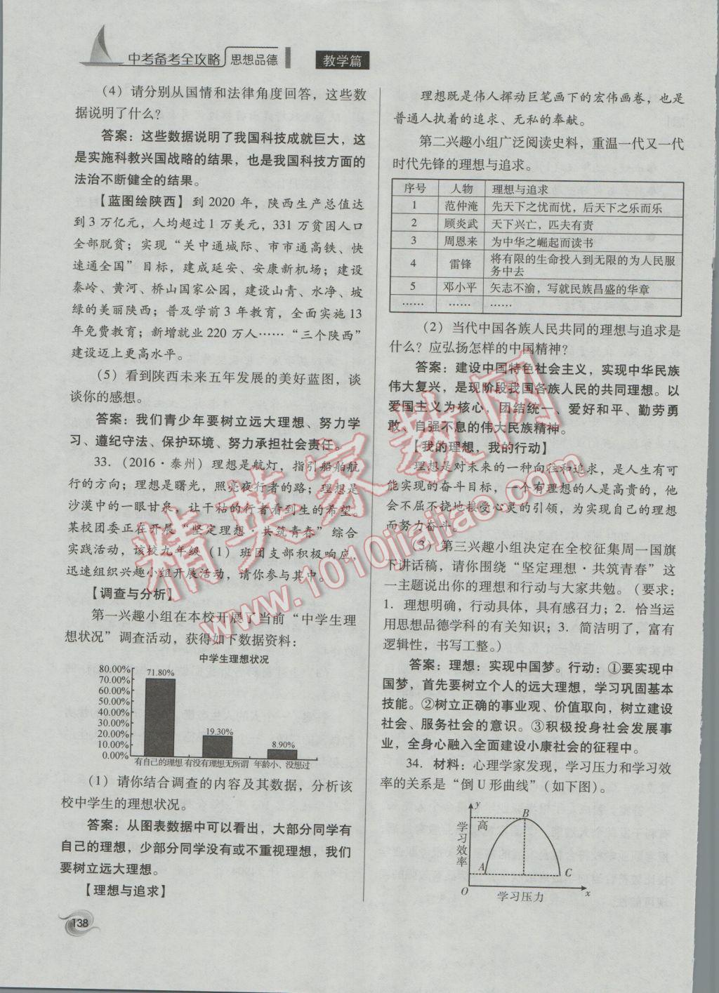 2017年中考备考全攻略思想品德 九年级全一册第101页