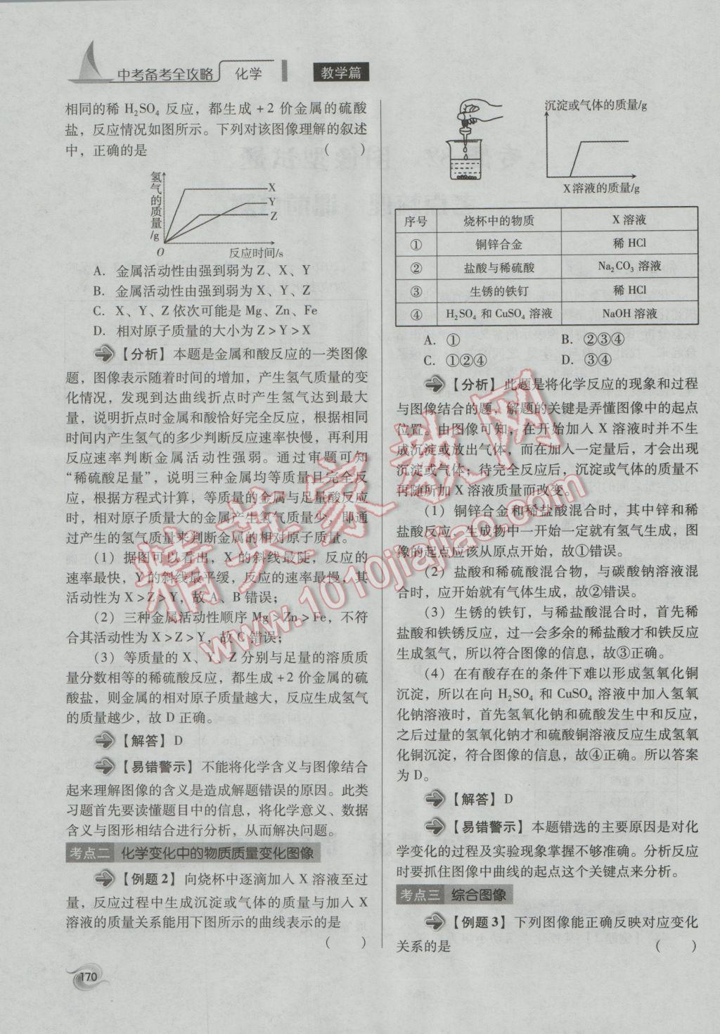 2017年中考備考全攻略化學 專題21-32第170頁