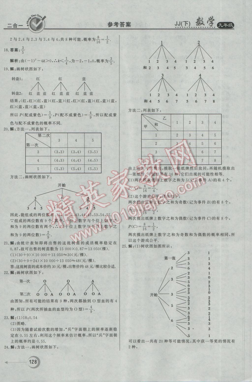 2017年紅對勾45分鐘作業(yè)與單元評估九年級數(shù)學(xué)下冊冀教版 參考答案第36頁