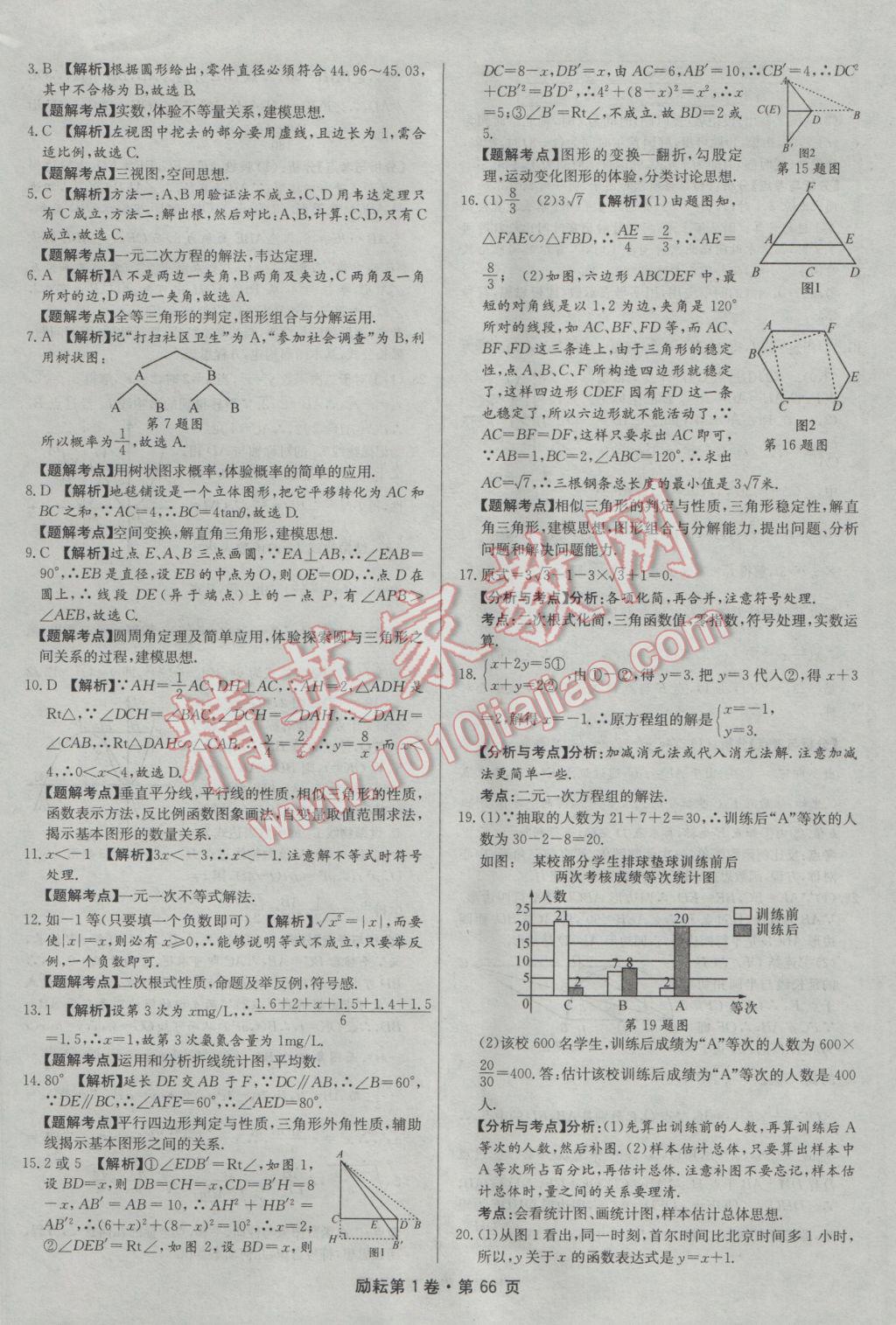 2017年勵(lì)耘第1卷中考熱身卷浙江各地中考試卷匯編數(shù)學(xué) 參考答案第6頁