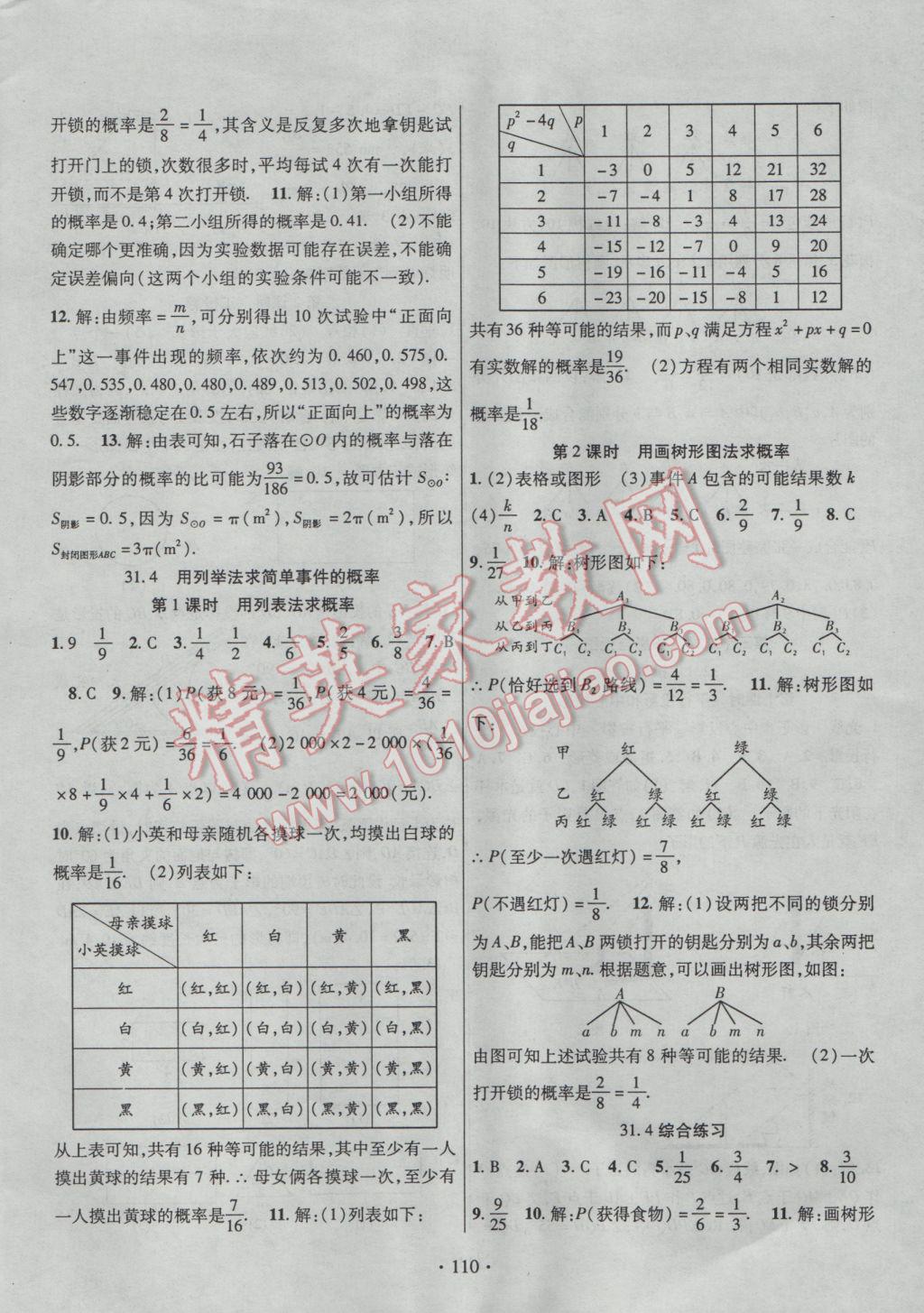 2017年暢優(yōu)新課堂九年級(jí)數(shù)學(xué)下冊(cè)冀教版 參考答案第10頁(yè)