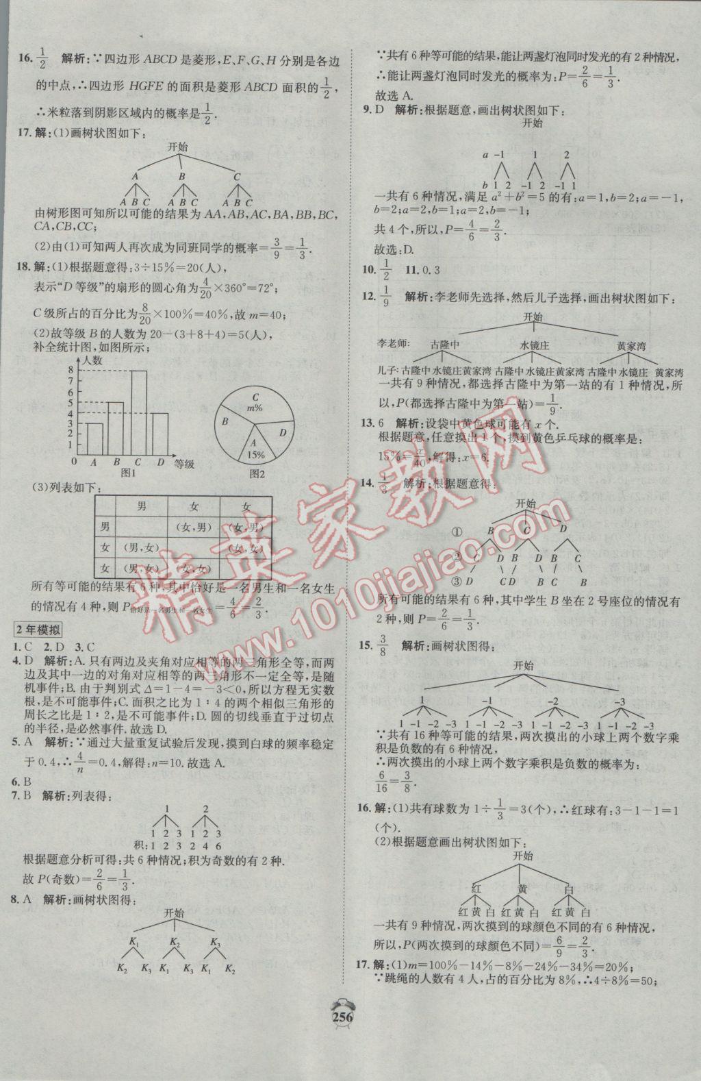 2017年專(zhuān)題分類(lèi)卷3年中考2年模擬數(shù)學(xué) 參考答案第46頁(yè)