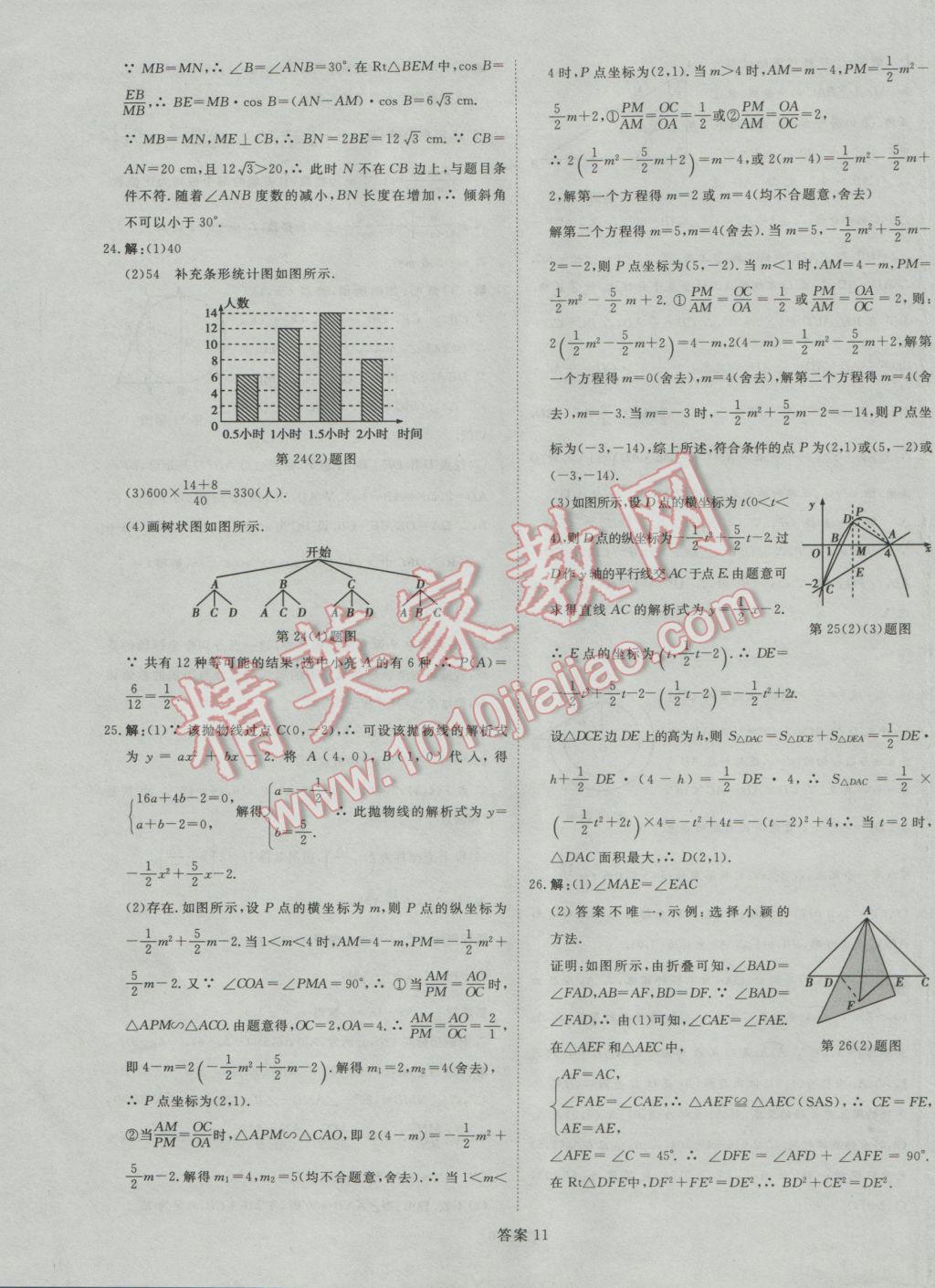 2017年优加学案赢在中考数学河北专版 押题冲刺卷参考答案第66页