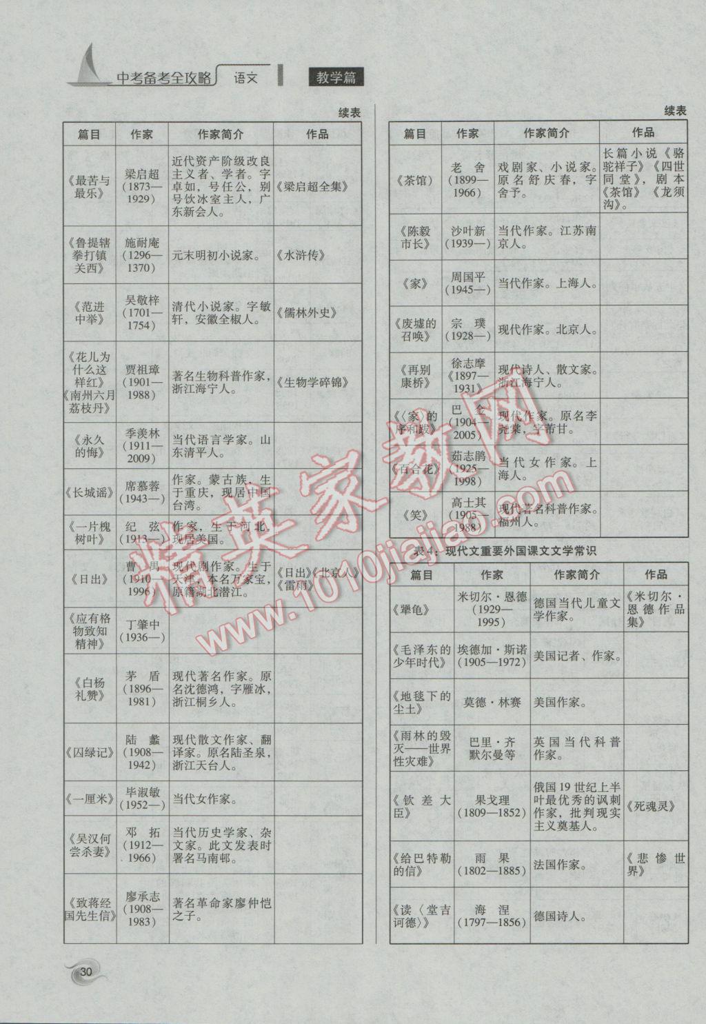 2017年中考備考全攻略語文 第一部分積累與應(yīng)用第30頁(yè)