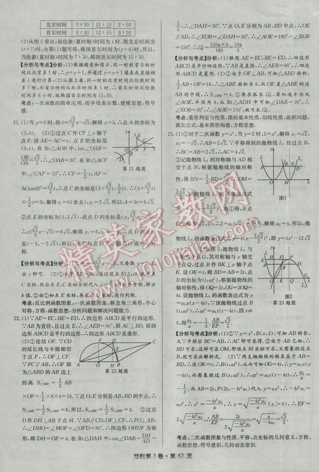 2017年勵(lì)耘第1卷中考熱身卷浙江各地中考試卷匯編數(shù)學(xué) 參考答案第7頁(yè)