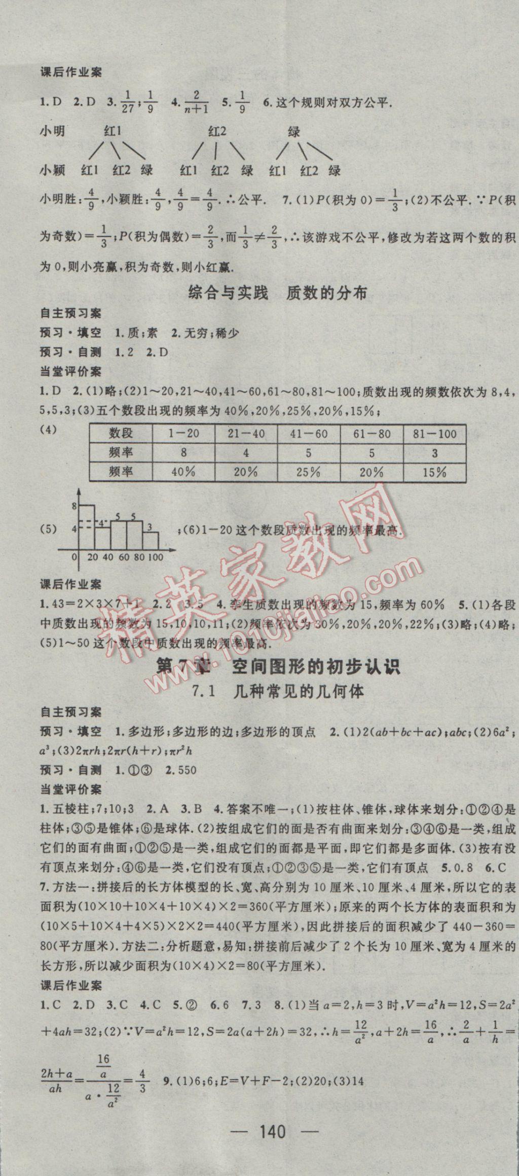 2017年名師測控九年級數(shù)學下冊青島版 參考答案第14頁