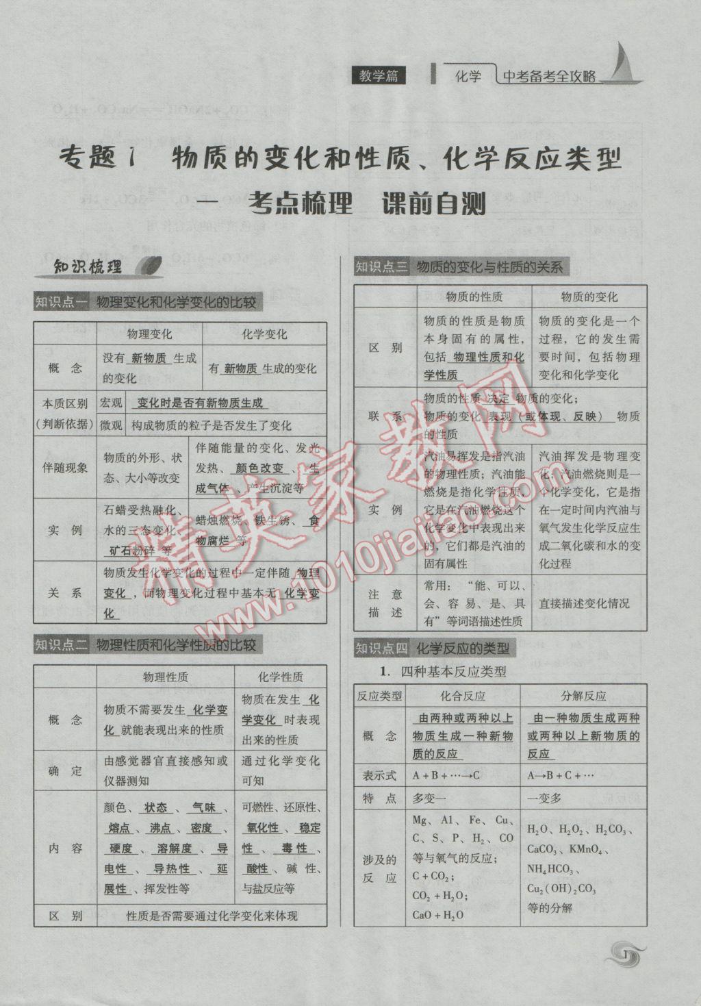 2017年中考備考全攻略化學(xué) 專題1-10第1頁