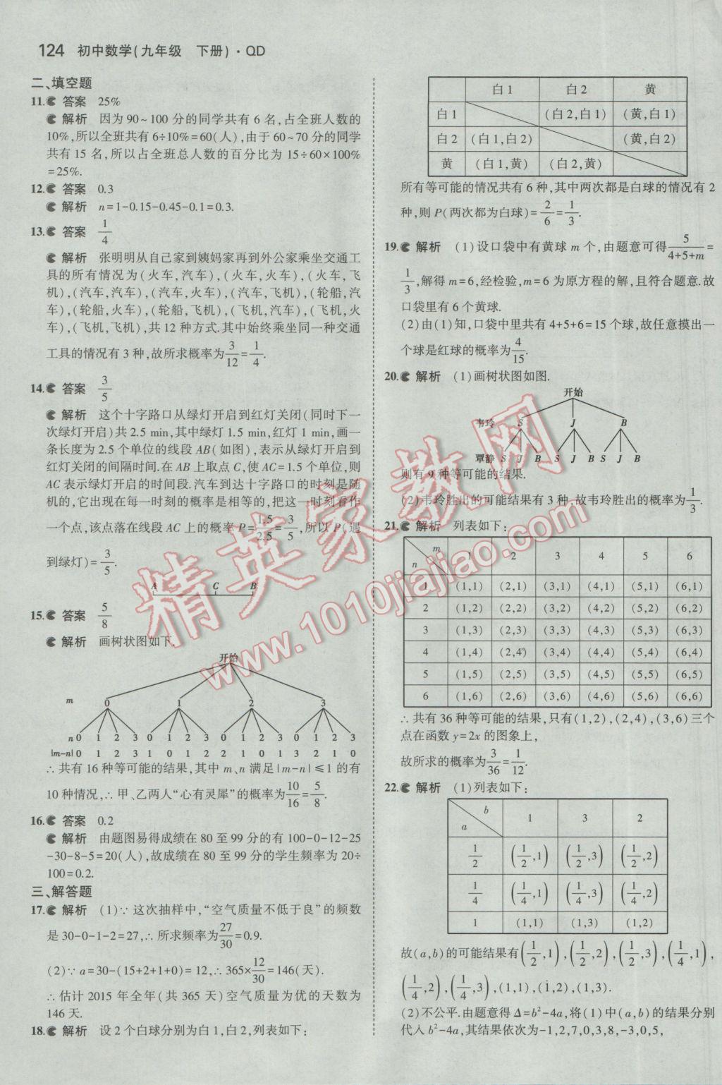 2017年5年中考3年模拟初中数学九年级下册青岛版 参考答案第24页