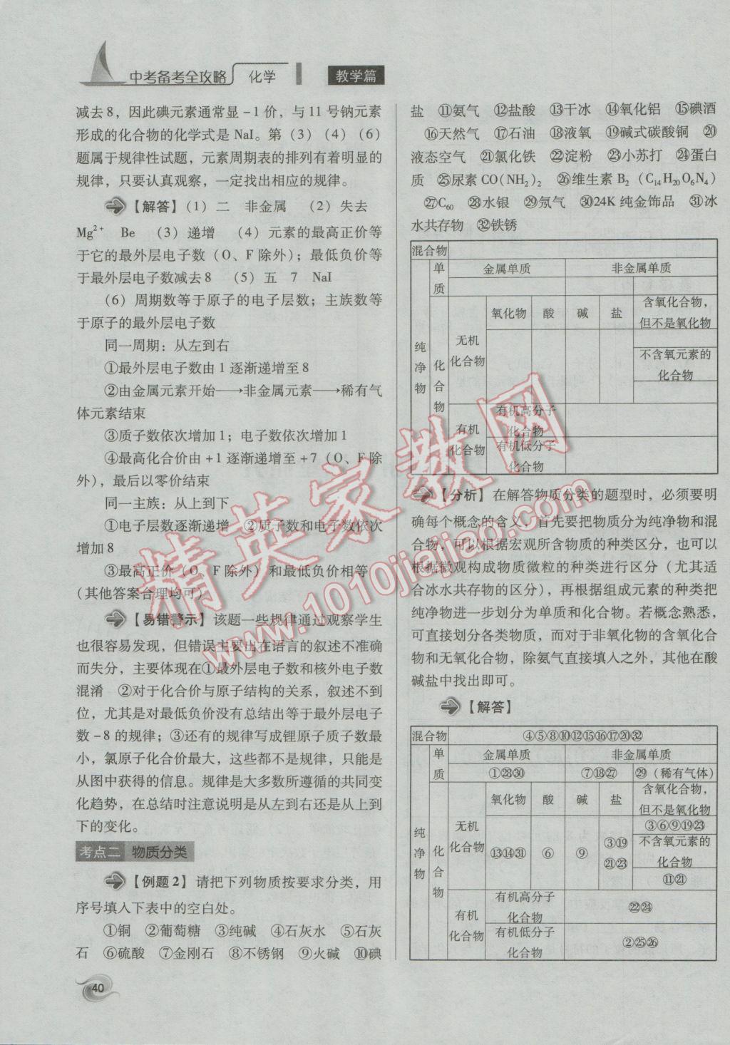 2017年中考備考全攻略化學(xué) 專題1-10第40頁