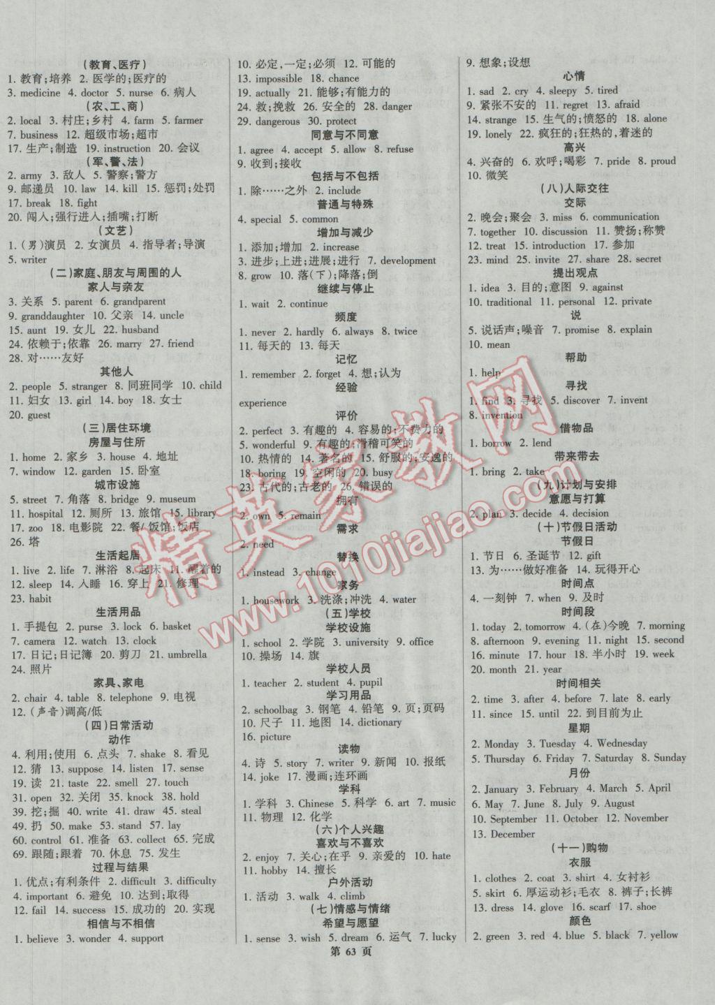 2017年全優(yōu)中考系統(tǒng)總復(fù)習(xí)英語(yǔ)河北專(zhuān)用 參考答案第63頁(yè)