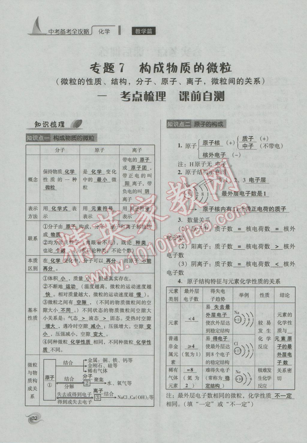 2017年中考備考全攻略化學(xué) 專題1-10第32頁