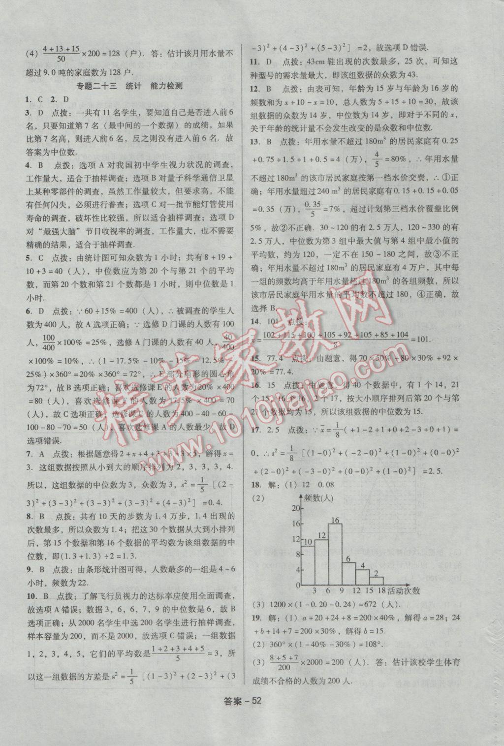 2017年學(xué)業(yè)水平測(cè)試全國(guó)歷屆中考真題分類一卷通數(shù)學(xué) 參考答案第52頁(yè)