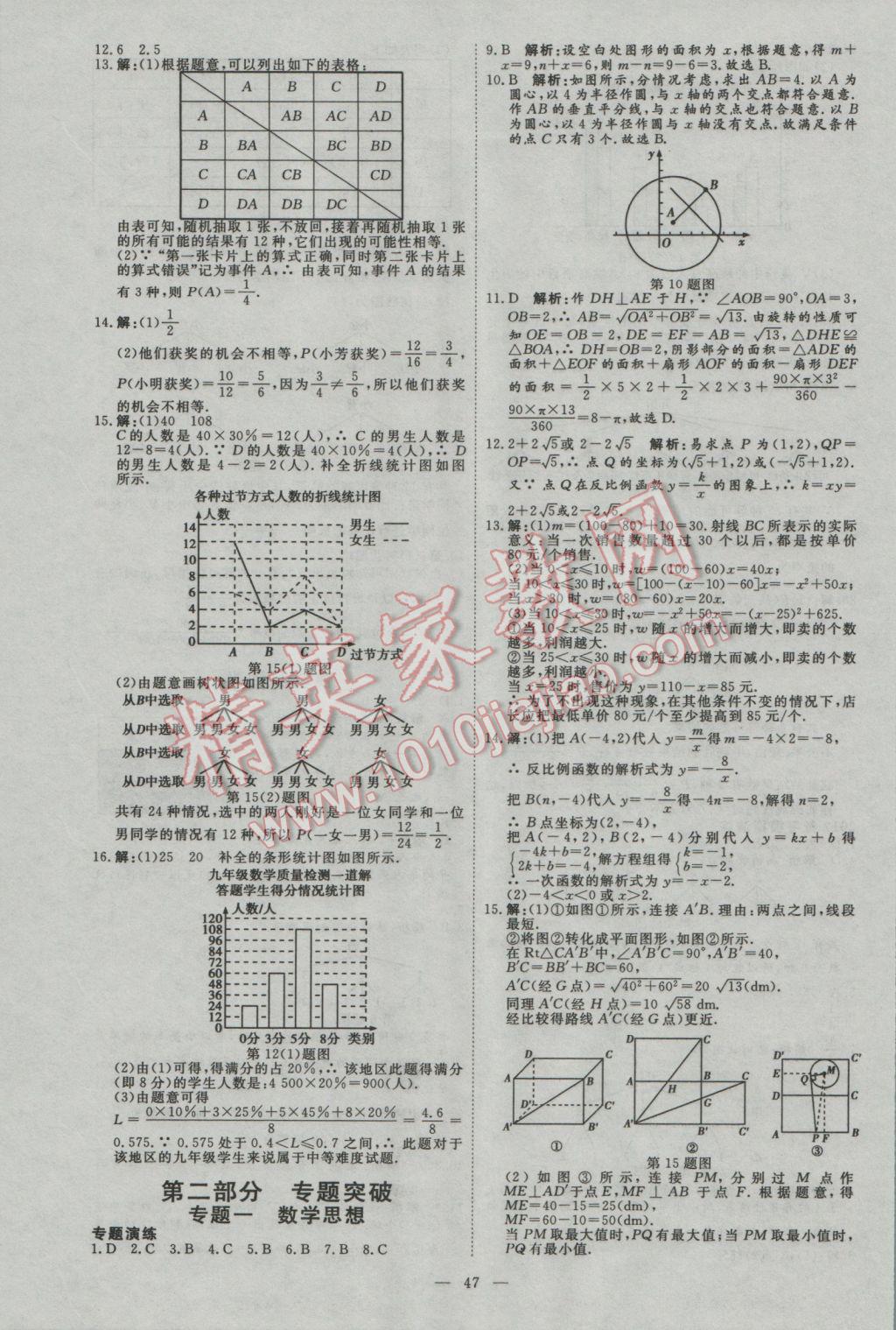 2017年优加学案赢在中考数学河北专版 参考答案第47页